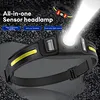 led headlamp