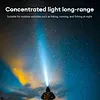 led headlamp