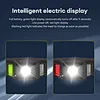 led headlamp