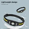 led headlamp