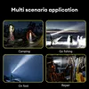 led headlamp