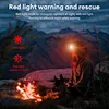 led headlamp